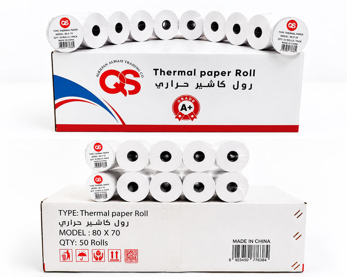 Paper Products